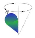 image of The Spinning Top